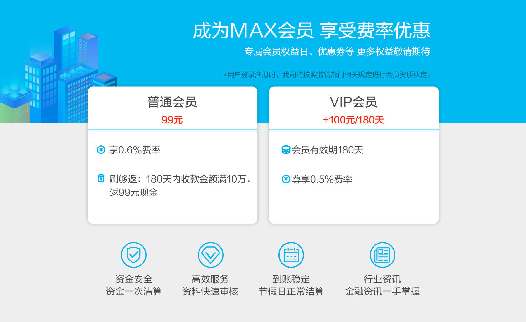 超級(jí)收款寶MAX簡(jiǎn)介